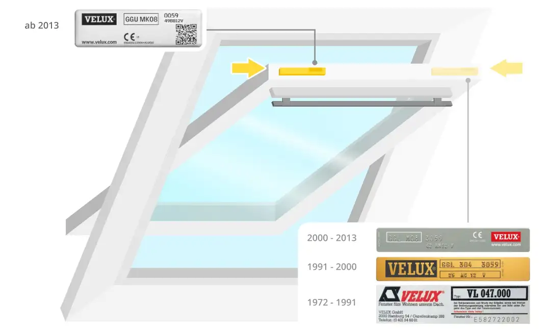 Typenschild eines Veluxs Fensters