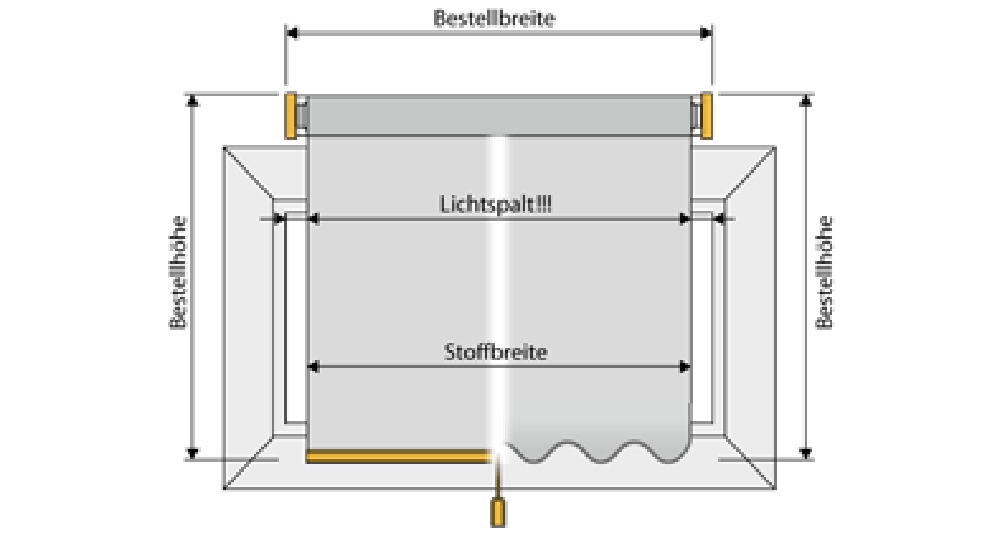 Stoffabzugsmasse falsch