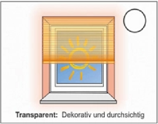 Stoff Transparent