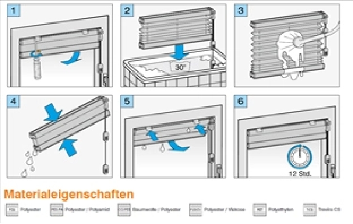 Plissee Fenster reinigen