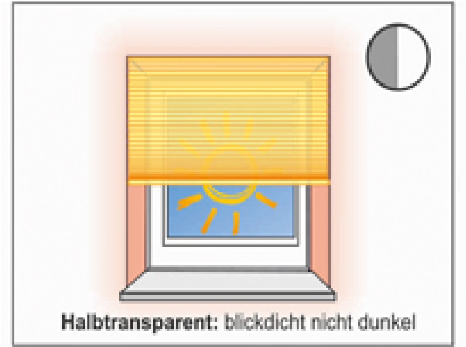 Plissee Hitzeschutz transparent