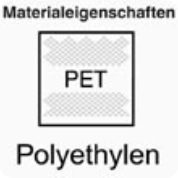 Plissee Polyethylen